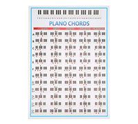 Tabla de acordes de piano herramienta de teclado portátil, regalos para principiantes, músicos, adultos, niños, arte de pared