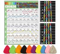 Tabla de Acordes de Ukelele Con Calcomanías de Diapasón y Púas de 10 Colores