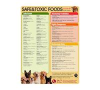Tabla de Alimentación para Perros - Imanes Decorativos de Alimentación para Mascotas,Guía de Comida para Perros de Fruta Cocida y Cruda | para Frutas Verduras Crudas Cocidas Cocinas Apartamentos Habit