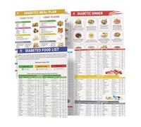 Tabla de alimentos para diabéticos | Lista de alimentos para | Tabla de lista de alimentos de carbohidratos | Listas nutricionales de alimentos para pared | Gráficos de guía de índice