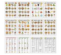 Tabla De Alimentos | Planificador De Comidas Saludables Con Tablas,12 Unidades Póster Papel Detallado Información Clara Para Restaurante Estudio Cocina Comedor