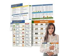 Tabla de alimentos prediabéticos | Folleto laminado para diabéticos, guía de dieta saludable, lista de nutrición de alimentos para comedor