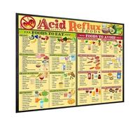 Tabla De Alimentos Saludables | Gráficos de Comida Prácticos Para Alimentación Saludable - Imanes Para De Cocina Referencia Detallada Para Dormitorio Estudio Habitación Puerta Principal Mujeres Person