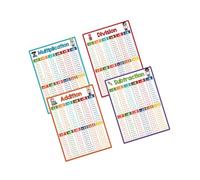 Tabla de aprendizaje de matemáticas, póster de 8.26 x 11.22 pulgadas, tabla de matemáticas, ayuda de enseñanza de matemáticas, para educación en casa, aula, herramienta de aprendizaje de matemáticas
