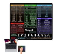 Tabla de atajos para teclado, tabla de atajos para PC, almohadilla de control de ordenador portátil, ayuda visual, optimización del flujo de trabajo, fomento de la concentración, claridad funcional