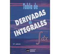 Tabla De Derivadas E Integrales