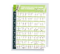 Tabla de ejercicios multifuncional, hoja de instrucciones para entrenamiento de fuerza, pérdida de peso y mejora de la flexibilidad, póster de ejercicio