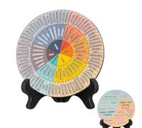 Tabla de emociones de salud mental, tablero identificador de emociones, herramienta de seguimiento diario del estado de ánimo, rueda de sentimientos de madera con soporte, cómoda decoración de