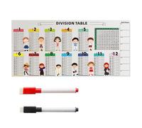 Tabla de enseñanza de matemáticas de PVC borrable con marcadores borrables para educación en casa, aula, aprendizaje, tablero de matemáticas de PVC para niños