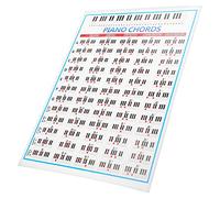 Tabla de Escala de Piano, Tabla de Ejercicios de Instrumento de Papel de Cobre Póster de Escala de Piano para Principiantes para Pianistas