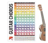 Tabla de escalas de guitarra, póster teórico, paquete de 2 hojas coloridas para composición de bajo, guía ilustrada con referencia multifuncional, música, diagrama de acordes para práctica creativa