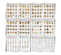 Tabla de lista de alimentos para diabetes y planificador de comidas para diabéticos, hoja de plan de dieta para diabéticos, tabla de referencia para diabetes, organizadores de recetas amigables