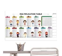 Tabla De Multiplicación De Borrado En Seco - 31.5x15.75 Pulgadas, Hoja Estática De PVC, Gráfico Matemático Reutilizable Colorido, Pizarra Educativa | Pantalla De Pared Para Niños, Estación