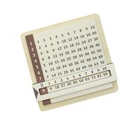Tabla de multiplicación interactiva, ayuda didáctica para conceptos matemáticos, herramienta de aprendizaje interactivo