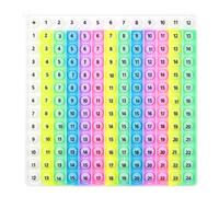 Tabla de multiplicación y Suma Pop It 2 en 1 | Juguete antiestrés Pop It | Tabla de multiplicar 12x12 y Tabla matemática 12+12 | Juguete sensorial antiestrés con Burbujas de arcoíris
