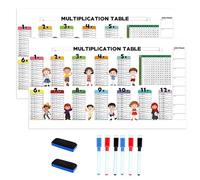 Tabla de Multiplicar de Colores de Borrado en Seco Educativa para Niños, Tablas de Multiplicar para Niños, Reutilizable con Escritura y Borrado en Seco (2pcs, 120 * 60cm)