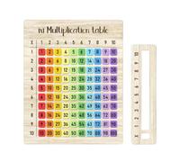Tabla de multiplicar interactiva de, ayuda para aprendizaje con diseño de números elevados para práctica de matemáticas, tablero de práctica de multiplicación