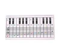 Tabla de notas de piano detrás de las teclas, herramienta visual de hoja de papel de cobre de calidad para aprendizaje, fácil de configurar, gráfico de notas imprimible