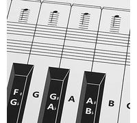 Tabla de Notas para Teclado de Piano, Tabla de Comparación de Ejercicios de 88 Teclas, Papel Revestido Portátil