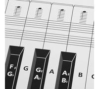 Tabla de Notas para Teclado de Piano, Tabla de Comparación de Ejercicios de 88 Teclas, Papel Revestido Portátil