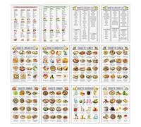 Tabla de nutrición - Planificador de comidas saludables - 12 unidades con información clara y planificador diario detallado para planificación de comidas para adultos, adolescentes y