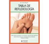 Tabla De Reflexologia
