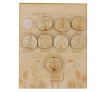 Tabla de sentimientos para niños, señal diaria de estados de ánimo de madera Montessori, tablero educativo de emociones con caras expresivas para decoración de hogar, escuela, aula