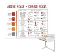 Tabla de sentimientos para niños - Tabla de pared de habilidades de afrontamiento, guía de expresión emocional | Póster de regulación de emociones de educación especial para apoyo diario del