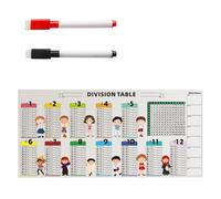 Tabla de suma de PVC incluye marcadores 85x40 cm Tabla de aprendizaje de suma borrable Tabla de aprendizaje de matemáticas educativa para herramienta de práctica de multiplicación de estudiantes