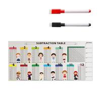Tabla de suma de PVC incluye marcadores 85x40 cm Tabla de aprendizaje de suma borrable Tabla de aprendizaje de matemáticas educativa para herramienta de práctica de multiplicación de estudiantes