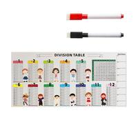 Tabla De Suma Educativa Tabla De Suma De PVC Borrable Para Aprendizaje De Matemáticas Para Niños Con Bolígrafos Para Enseñar En Multiplicación a Niños Con Bolígrafos