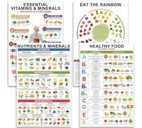 Tabla de vitaminas y minerales de 11 x 17 pulgadas, tabla de alimentos saludables, póster de nutrición rica, tabla de proteínas alimentarias, tabla de vitaminas laminada para aula, tabla de densidad