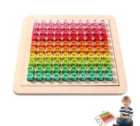 Tabla del Cien - Madera 25,8x25,8x1 Cm | Juego De Tablero para Aprender Números del 1 Al 100 | Material Matemático Educativo para Niños De 3-12 Años Enseñanza Temprana