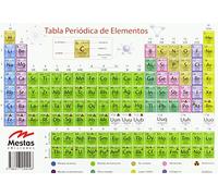 Tabla periódica 20x14 cm: 2 (Tablas de apoyo escolar)