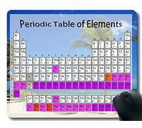 Tabla periódica Coloreada de los Elementos Alfombrillas de ratón Personalizadas, Alfombrillas de ratón temáticas Tropicales de Palm Beach con Borde Cosido
