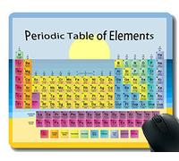 Tabla periódica de Elementos Alfombrilla de ratón para Juegos Personalizada, Alfombrillas de ratón temáticas Sun Ocean Beach con Borde Cosido