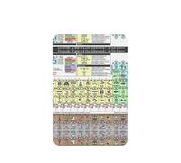 Tabla periódica de elementos con impresión de 10 tarjetas ambientadoras para coche, hojas colgantes perfumadas para baño, con cuerda