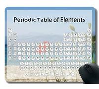 Tabla periódica de elementos Gráfico de química de la ciencia Alfombrillas de ratón personalizadas, Alfombrillas de ratón con temática de agua de mar de Corfú con borde cosido