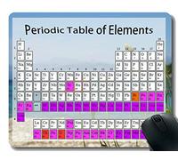 Tabla periódica de elementos Gráfico de química para alfombrillas de ratón para juegos de aula Personalizadas, alfombrillas de ratón con temática de agua de mar de Corfú con borde cosido