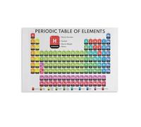 Tabla periódica de elementos, póster de ciencia, química, colores arcoíris, póster educativo de 60 x 90 cm