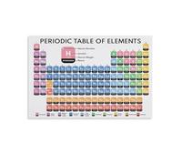 Tabla periódica de elementos, póster educativo, gráfico científico, póster educativo de 12 x 18 pulgadas (30 x 45 cm)