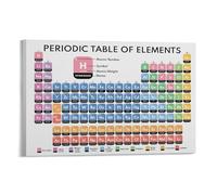 Tabla periódica de elementos, póster educativo, gráfico científico, póster educativo de 24 x 36 pulgadas (60 x 90 cm)