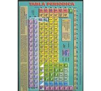 Tabla Periódica (ESTUDIAR FACIL PRIMARIA Y SECUNDARIA)