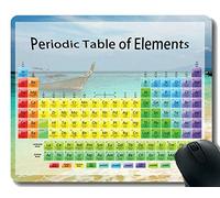 Tabla periódica por elementos de química Alfombrilla de ratón para juegos, alfombrillas de ratón con temática de barco de Ocean Beach con borde cosido