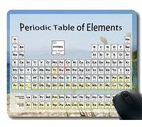 Tabla periódica por elementos de química Alfombrilla de ratón para juegos, alfombrillas de ratón con temática de agua de mar de Corfú con borde cosido