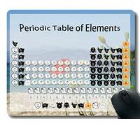 Tabla periódica por elementos de química Alfombrillas de ratón personalizadas, alfombrillas de ratón con temática de agua de mar de Corfú con borde cosido