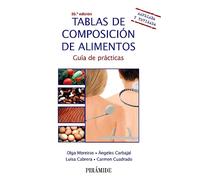 Tablas de composición de alimentos: Guía de prácticas (Ciencia y Técnica)