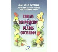 Tablas de composición para platos cocinados (SIN COLECCION)