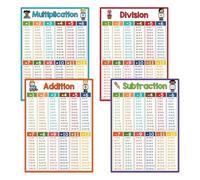 Tablas De Multiplicar | 4 Piezas De Tabla De Enseñanza Educativa Con Gráficos - Pósters Para Profesores De Matemáticas - Para Educación En Casa, Kindergarten, Maestros Y