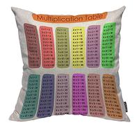 Tablas De Multiplicar Coloridas del 1 Al 12 para Matemáticas Elementales Funda De Almohada Suave Funda De Cojín Decorativo Fundas para Almohadones para Coche Salón Cama 45X45Cm